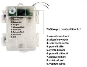 Iluminat LED de Crăciun-10m, 100 LED-uri colorate,pe baterii