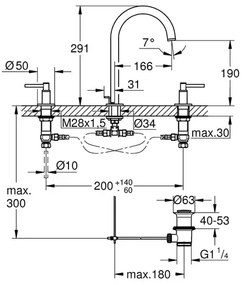 Baterie lavoar Grohe Atrio M 3 elemente dubla comanda auriu lucios Cool Sunrise