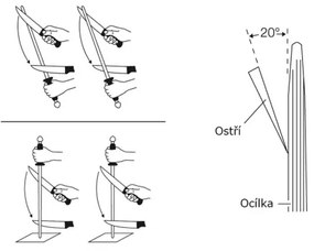 Masat rotund 23 cm Wüsthof