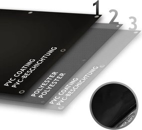 JAGO Prelata 650 g/m², ochiuri de aluminiu, negru, 3 x 6 m