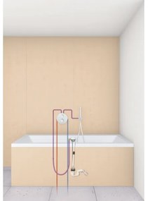 GROHE 28990000 - Set complet de umplere, scurgere și preaplin pentru cadă TALENTOFILL, crom