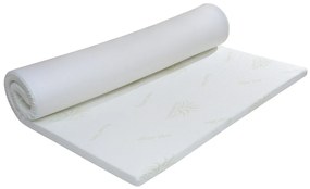 Topper saltea Green Future, Aloe Vera 7 zone de confort 140x200 cm
