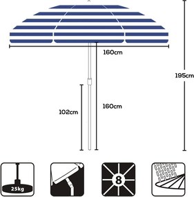 Umbrela soare rotunda UV20+ Albastru/Alb 160 cm