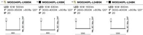 Lustra LED suspendata liniara stil minimalist Halo 80cm alama