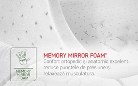Saltea Viktus Pocket Memory 7Z Confort 160x200 cm, H 30 cm