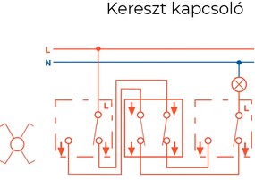 Întrerupător transversal dublu Nova 10A 250V 107 alb cu cadru dublu