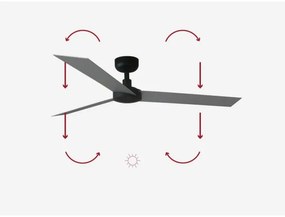 Ventilator de tavan FARO 34286 CRUISER L negru d. 132 cm + telecomandă