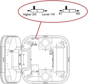 Lumină de urgență LED GATRION LED/3/1W/3,2V 6000K 3000 mAh IP54 albă