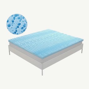 Topper ortopedic saltea spuma memorie gel cooling, 5 zone, Alb/Albastru