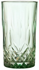 Pahare 4 buc. 380 ml Highball Sorrento – Lyngby Glas