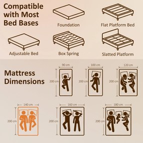 HOMCOM Saltea 140x200cm H3 mediu-firmă 20 cm Înălțime Ergonomică, Respirantă din spumă memory cu gel, OEKO-TEX &amp; CertiPUR | Aosom Romania