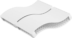 vidaXL Saltea cu arcuri bonnell, fermitate medie, 180x200 cm