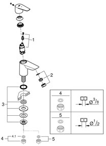 GROHE 32861001 - Baterie monocomandă BAUEDGE 131 mm, crom lucios