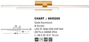 Aplica LED pentru oglinda baie IP44 CHART 31W aurie