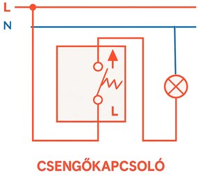 Comutator clopot Nova 101N alb
