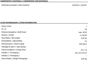 Spot incastrabil design retro realizat manual din ceramica VINTAGE