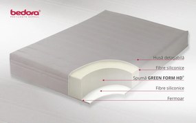 Pachet Combo Starter, Saltea 180x200 cm, Pilota 200x220 cm si 2 Perne 50x70 cm