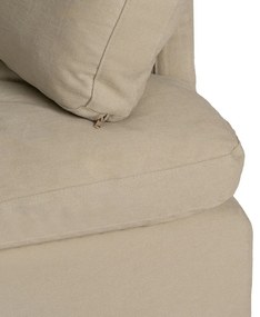 Canapea bej cu tapițerie din in 180 cm – Ixia