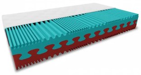 Saltea spuma PREMIUM 23 cm 120 x 200 cm Protectie saltea: FĂRĂ protectie saltea