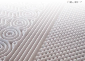 Saltea spuma DELUXE 180 x 200 cm Protectie saltea: Incluzine protectia de saltea