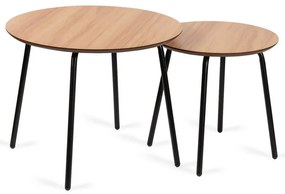 Măsuțe de cafea în culoare naturală 2 buc. rotunde ø 55 cm Luke – Bonami Essentials