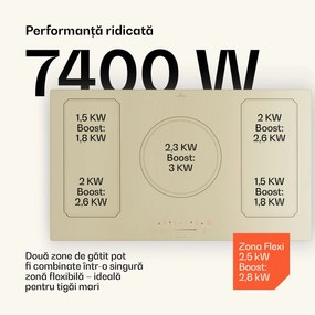 Klarstein Victoria 5 Flex, plită cu inducție, încorporabilă, 7400 W, 2 Flex zone, cronometru