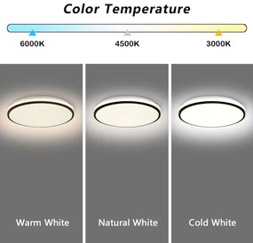 Plafonieră LED dimabilă Brilagi SMART LED/28W/230V d. 35 cm Wi-Fi Tuya + telecomandă