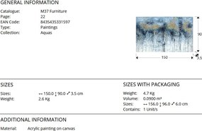 Tablou de perete decorativ canvas Aquas, 90x150cm