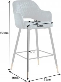 Set 2 scaune de bar Paris albastru petrol