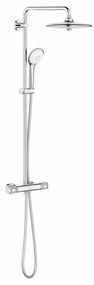 Coloana de dus cu baterie termostatata Grohe Euphoria New 260