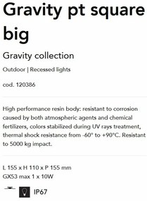 SPOT LED INCASTRABIL GRAVITY PT SQUARE BIG