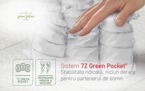 Saltea ortopedica Siena, 140x190x30 cm, Pocket 7 Zone de Confort, Memory, fermitate medie/ferma