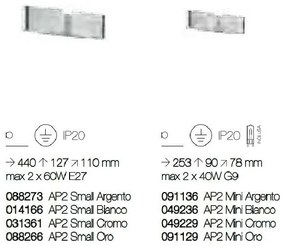 Aplica de perete CLIP AP2 MINI ORO 091129