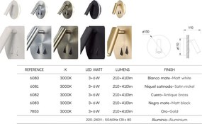Aplica perete lumina ambientala, spot directionabil CAYMAN negru mat