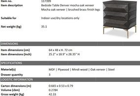 Noptiera, Masuta design LUX Denver