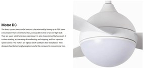 Lustra cu Ventilator si telecomanda HVAR S LED alb