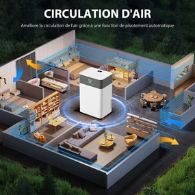 HOMCOM Dezumidificator de aer 20 L/zi, dezumidificator silențios, rezervor apă 4,5 L, 30,5x23,5x49,5cm, alb | Aosom Romania