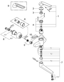 GROHE 32773000 - Baterie pentru lavoar EUROECO SPECIAL, 257 mm, crom lucios