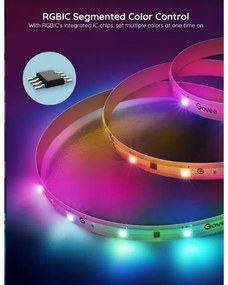 Bandă LED Govee Wi-Fi RGBIC Smart PRO 5m