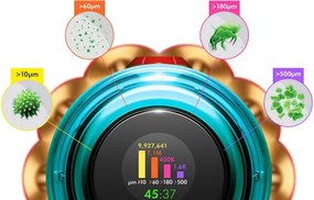 Aspirator vertical Dyson V12s Detect Slim Submarine 485350-01, 140AW, 0,35 L, 60 min, uscat/umed, 3 moduri, HEPA, senzor de praf, golire igienică, LCD cu date în timp real, nichel/galben