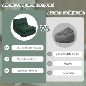 HOMCOM Scaun de Podea Modern și Capitonaț din Țesătură cu Aspect Catifelat Verde | Aosom Romania