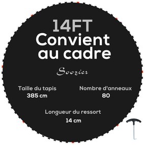 SPORTNOW Covor de înlocuire pentru trampolină, covor de salt de înlocuire, compatibil cu trampolina Ø 4,3 m și arcuri de 14 cm | Aosom Romania