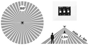 Panou LED cu senzor Ecolite WPCB2-18W/HF/BI LEXA LED/6/12/18W/230V