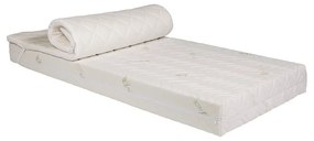 Topper saltea mediu-ferm din spumă 140x200 cm HR 5 – B.E.S.