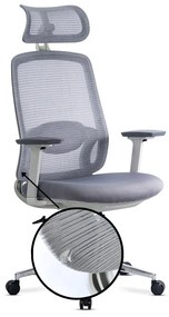 RESIGILAT - Scaun ergonomic OFF 403 gri