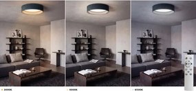 Brilagi - LED dimabil VELVET SM. VARI 36W/230V 3000–6500K Ø 55 cm verde + telecomandă