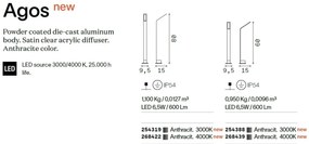 Stalp LED iluminat exterior design modern Agos PT SMALL H-60cm 3000K antracit