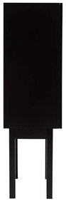 Dulap Dodoka 1 (negru) . 1093561