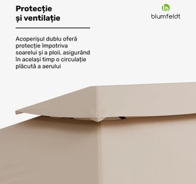 Blumfeldt Grandezza Cortina foișor de grădină 3x4 m, rezistent la intemperii, acoperit cu pulbere, jaluzele laterale