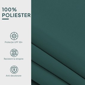 Outsunny Material de Înlocuire pentru Copertină Retractabilă, 282x250 cm, verde | Aosom Romania